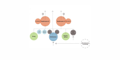 Kerswell first floor bubble diagram